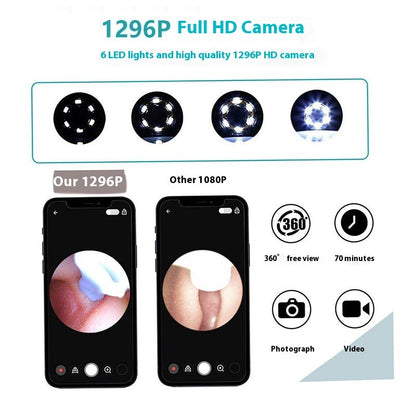 Intelligent Mining Endoscope HD Waterproof Cleaning Suit